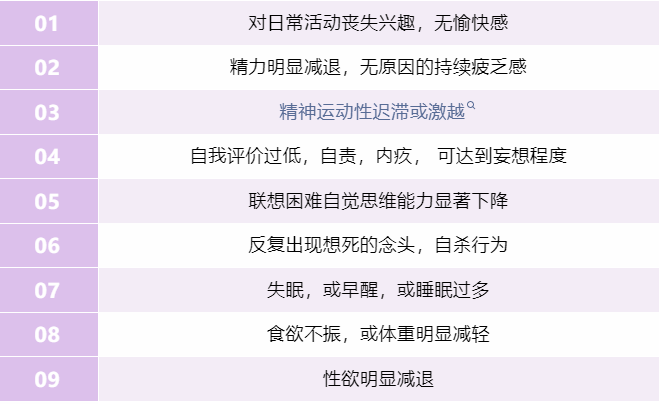 抑郁症患者看过来，一文带你走近抑郁症！
