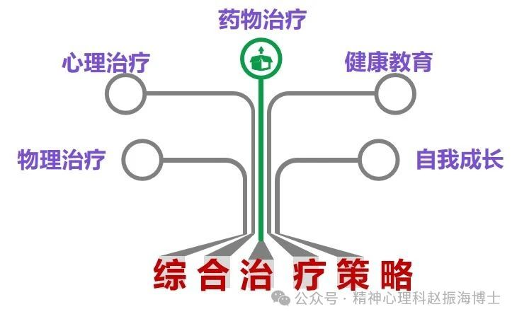 抑郁症患者看过来，一文带你走近抑郁症！