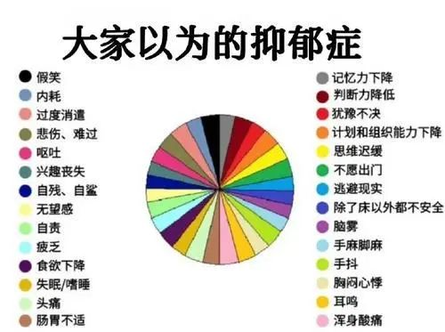 抑郁症想康复，一定避开这3个误区！